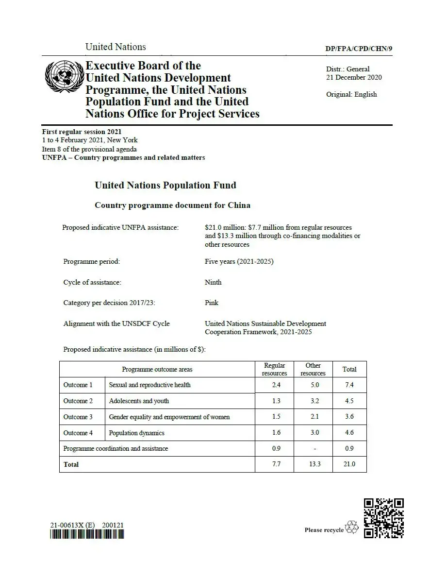 UNFPA Country Programme Document for China (2021-2025)