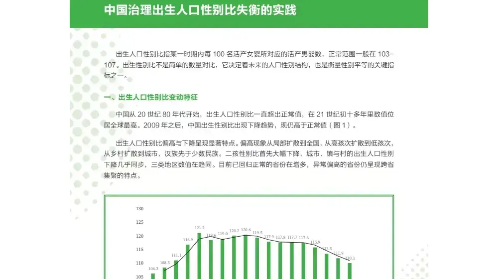 中国治理出生人口性别比失衡的实践——摘要